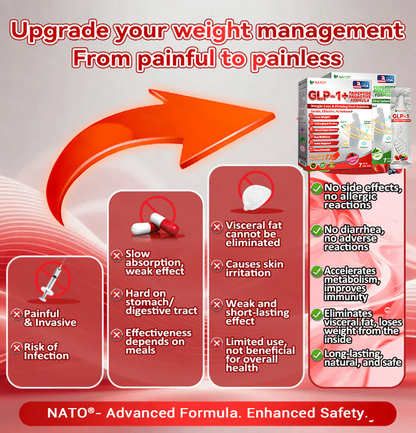 Last Day 50%off🔥NATO® 𝑮𝐋𝗣-𝟭 + 𝑪𝒐𝒍𝒍𝙖𝙜𝙚𝙣 𝐏𝐞𝐩𝒕𝒊𝒅𝒆𝒔 𝑾𝒆𝒊𝗴𝗵𝘁 𝐋𝐨𝐬𝐬 & 𝑭𝒊𝒓𝒎𝙞𝙣𝙜 𝑶𝒓𝒂𝐥 𝑺𝒐𝐥𝒖𝒕𝒊𝒐𝒏 💚💚 𝗼𝗯𝗲𝘀𝗶𝘁𝘆, 𝗳𝗶𝗿𝗺𝘀 𝘀𝗸𝗶𝗻, 𝗰𝗮𝗿𝗱𝗶𝗼𝘃𝗮𝘀𝗰𝘂𝗹𝗮𝗿 𝗱𝗶𝘀𝗲𝗮𝘀𝗲, 𝗱𝗶𝗮𝗯𝗲𝘁𝗲𝘀, 𝘀𝗹𝗲𝗲𝗽 𝗮𝗽𝗻𝗲𝗮, 𝗷𝗼𝗶𝗻𝘁 𝗽𝗿𝗼𝗯𝗹𝗲𝗺𝘀, 𝗮𝗻𝗱 𝗺𝗼𝗿e