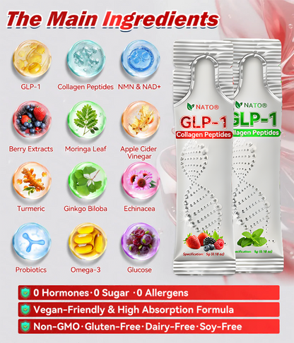 Last Day 50%off🔥NATO® 𝑮𝐋𝗣-𝟭 + 𝑪𝒐𝒍𝒍𝙖𝙜𝙚𝙣 𝐏𝐞𝐩𝒕𝒊𝒅𝒆𝒔 𝑾𝒆𝒊𝗴𝗵𝘁 𝐋𝐨𝐬𝐬 & 𝑭𝒊𝒓𝒎𝙞𝙣𝙜 𝑶𝒓𝒂𝐥 𝑺𝒐𝐥𝒖𝒕𝒊𝒐𝒏 💚💚 𝗼𝗯𝗲𝘀𝗶𝘁𝘆, 𝗳𝗶𝗿𝗺𝘀 𝘀𝗸𝗶𝗻, 𝗰𝗮𝗿𝗱𝗶𝗼𝘃𝗮𝘀𝗰𝘂𝗹𝗮𝗿 𝗱𝗶𝘀𝗲𝗮𝘀𝗲, 𝗱𝗶𝗮𝗯𝗲𝘁𝗲𝘀, 𝘀𝗹𝗲𝗲𝗽 𝗮𝗽𝗻𝗲𝗮, 𝗷𝗼𝗶𝗻𝘁 𝗽𝗿𝗼𝗯𝗹𝗲𝗺𝘀, 𝗮𝗻𝗱 𝗺𝗼𝗿e