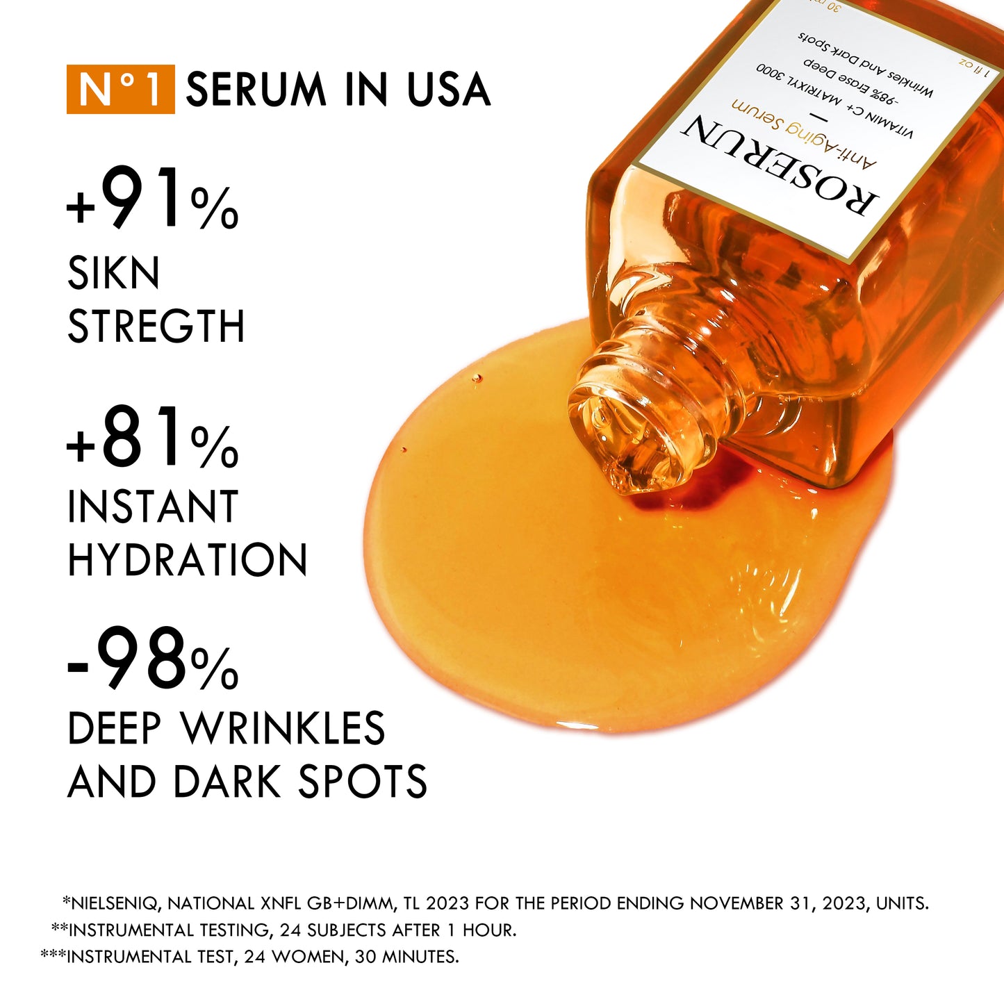 ROSERUN™ Advanced Collagen Boost Anti Aging Serum