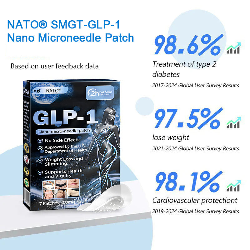 NATO® Nano Microneedle Patch with SMGT-GLP-1 & Matrixyl 3000 – Slimming, 👨‍⚕️Skin Tightening, 👨‍⚕️👨‍⚕️Blood Sugar Support, No Injection, 7-Day Result👨‍⚕️👨‍⚕️👨‍⚕️