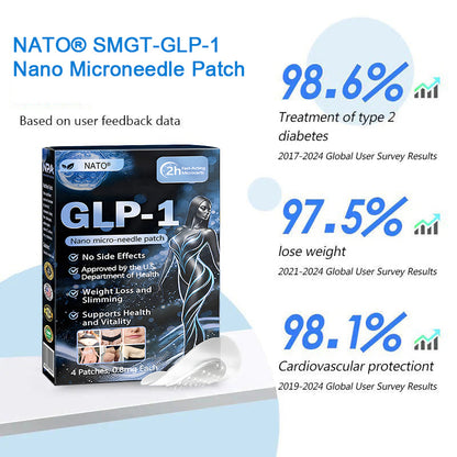 Last Day 50%off🎁NATO® Nano Microneedle Patch with SMGT-GLP-1 & Matrixyl 3000 – Slimming, 👨‍⚕️Skin Tightening, 👨‍⚕️👨‍⚕️Blood Sugar Support, No Injection, 7-Day Result👨‍⚕️👨‍⚕️👨‍⚕️