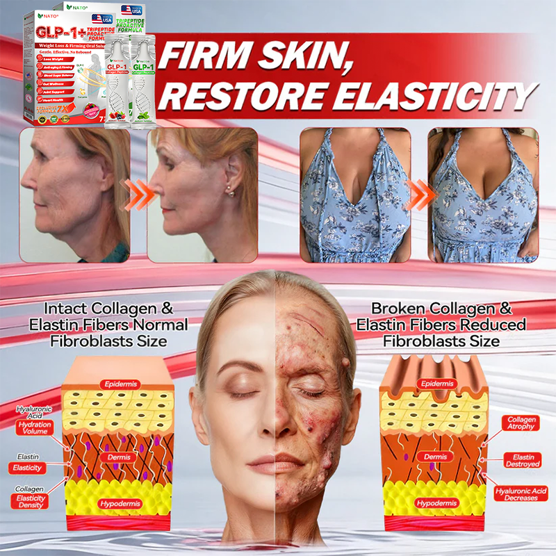 Last Day 50%off🔥NATO® 𝑮𝐋𝗣-𝟭 + 𝑪𝒐𝒍𝒍𝙖𝙜𝙚𝙣 𝐏𝐞𝐩𝒕𝒊𝒅𝒆𝒔 𝑾𝒆𝒊𝗴𝗵𝘁 𝐋𝐨𝐬𝐬 & 𝑭𝒊𝒓𝒎𝙞𝙣𝙜 𝑶𝒓𝒂𝐥 𝑺𝒐𝐥𝒖𝒕𝒊𝒐𝒏 💚💚 𝗼𝗯𝗲𝘀𝗶𝘁𝘆, 𝗳𝗶𝗿𝗺𝘀 𝘀𝗸𝗶𝗻, 𝗰𝗮𝗿𝗱𝗶𝗼𝘃𝗮𝘀𝗰𝘂𝗹𝗮𝗿 𝗱𝗶𝘀𝗲𝗮𝘀𝗲, 𝗱𝗶𝗮𝗯𝗲𝘁𝗲𝘀, 𝘀𝗹𝗲𝗲𝗽 𝗮𝗽𝗻𝗲𝗮, 𝗷𝗼𝗶𝗻𝘁 𝗽𝗿𝗼𝗯𝗹𝗲𝗺𝘀, 𝗮𝗻𝗱 𝗺𝗼𝗿e