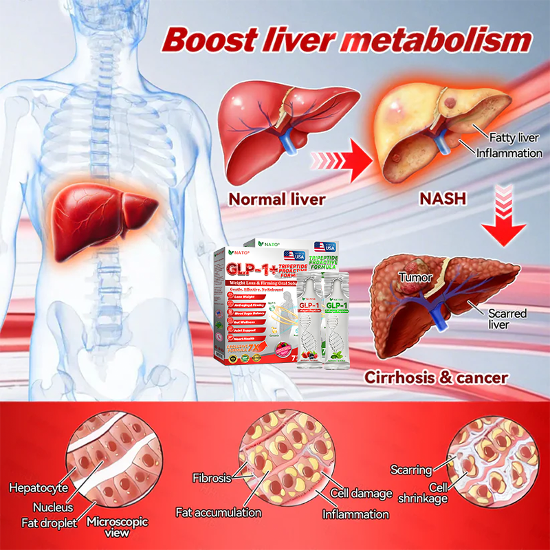 Last Day 50%off🔥NATO® 𝑮𝐋𝗣-𝟭 + 𝑪𝒐𝒍𝒍𝙖𝙜𝙚𝙣 𝐏𝐞𝐩𝒕𝒊𝒅𝒆𝒔 𝑾𝒆𝒊𝗴𝗵𝘁 𝐋𝐨𝐬𝐬 & 𝑭𝒊𝒓𝒎𝙞𝙣𝙜 𝑶𝒓𝒂𝐥 𝑺𝒐𝐥𝒖𝒕𝒊𝒐𝒏 💚💚 𝗼𝗯𝗲𝘀𝗶𝘁𝘆, 𝗳𝗶𝗿𝗺𝘀 𝘀𝗸𝗶𝗻, 𝗰𝗮𝗿𝗱𝗶𝗼𝘃𝗮𝘀𝗰𝘂𝗹𝗮𝗿 𝗱𝗶𝘀𝗲𝗮𝘀𝗲, 𝗱𝗶𝗮𝗯𝗲𝘁𝗲𝘀, 𝘀𝗹𝗲𝗲𝗽 𝗮𝗽𝗻𝗲𝗮, 𝗷𝗼𝗶𝗻𝘁 𝗽𝗿𝗼𝗯𝗹𝗲𝗺𝘀, 𝗮𝗻𝗱 𝗺𝗼𝗿e