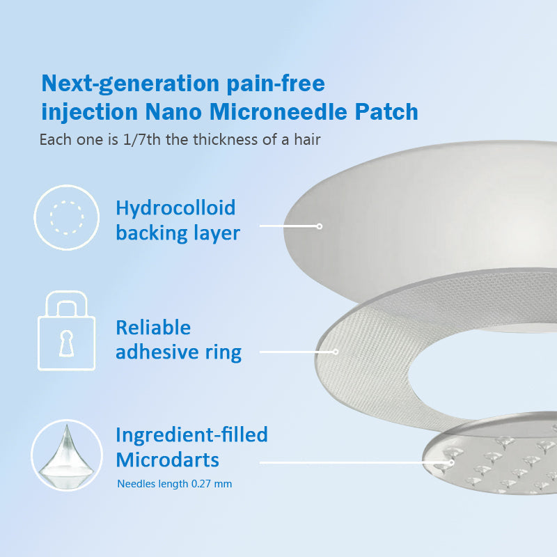 NATO® Nano Microneedle Patch with SMGT-GLP-1 & Matrixyl 3000 – Slimming, 👨‍⚕️Skin Tightening, 👨‍⚕️👨‍⚕️Blood Sugar Support, No Injection, 7-Day Result👨‍⚕️👨‍⚕️👨‍⚕️