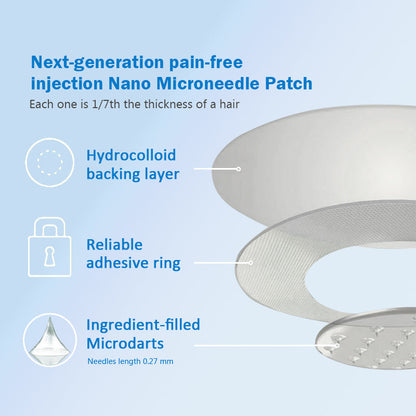 NATO® Nano Microneedle Patch with SMGT-GLP-1 & Matrixyl 3000 – Slimming, 👨‍⚕️Skin Tightening, 👨‍⚕️👨‍⚕️Blood Sugar Support, No Injection, 7-Day Result👨‍⚕️👨‍⚕️👨‍⚕️