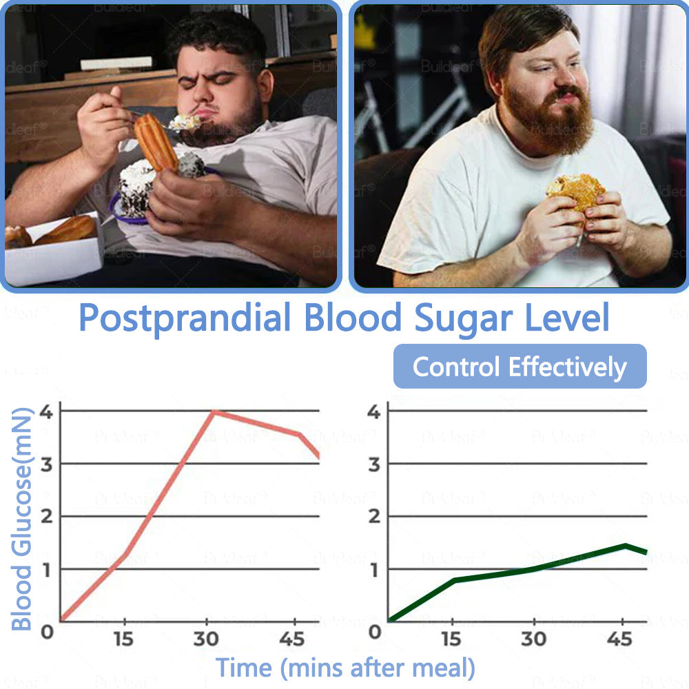 NATO® Nano Microneedle Patch with SMGT-GLP-1 & Matrixyl 3000 – Slimming, 👨‍⚕️Skin Tightening, 👨‍⚕️👨‍⚕️Blood Sugar Support, No Injection, 7-Day Result👨‍⚕️👨‍⚕️👨‍⚕️