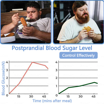 NATO® Nano Microneedle Patch with SMGT-GLP-1 & Matrixyl 3000 – Slimming, 👨‍⚕️Skin Tightening, 👨‍⚕️👨‍⚕️Blood Sugar Support, No Injection, 7-Day Result👨‍⚕️👨‍⚕️👨‍⚕️