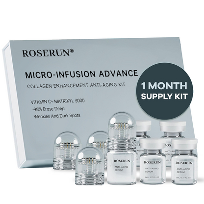 Last Day 50%off🔥ROSERUN™ Micro-infusion Advanced Collagen Enhancement Anti-aging Kit