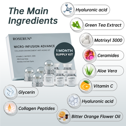 Last Day 50%off🔥ROSERUN™ Micro-infusion Advanced Collagen Enhancement Anti-aging Kit
