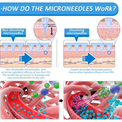 NATO® Nano Microneedle Patch with SMGT-GLP-1 & Matrixyl 3000 – Slimming, 👨‍⚕️Skin Tightening, 👨‍⚕️👨‍⚕️Blood Sugar Support, No Injection, 7-Day Result👨‍⚕️👨‍⚕️👨‍⚕️