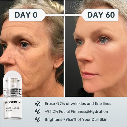 Last Day 50%off🔥ROSERUN™ Micro-infusion Advanced Collagen Enhancement Anti-aging Kit