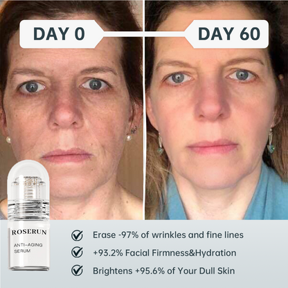 Last Day 50%off🔥ROSERUN™ Micro-infusion Advanced Collagen Enhancement Anti-aging Kit