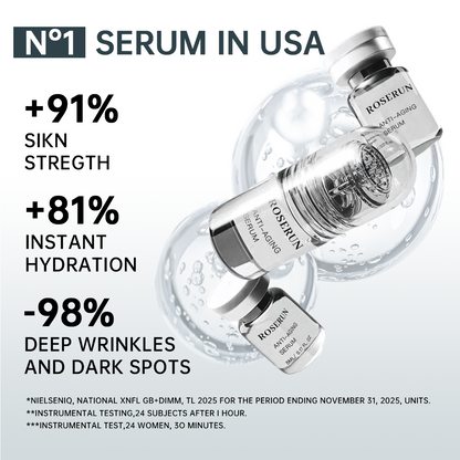 Last Day 50%off🔥ROSERUN™ Micro-infusion Advanced Collagen Enhancement Anti-aging Kit