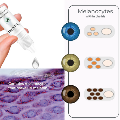 QITURE™ 👀IrisInk Eye Drops🤩😍😏