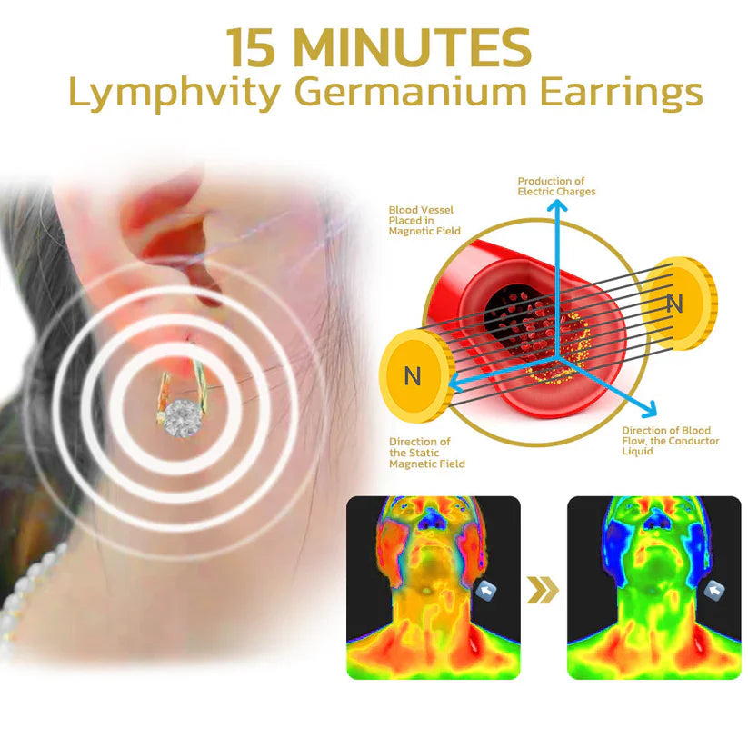 hosefoulse™ Lymphvity MagneTherapy Germanium Earrings